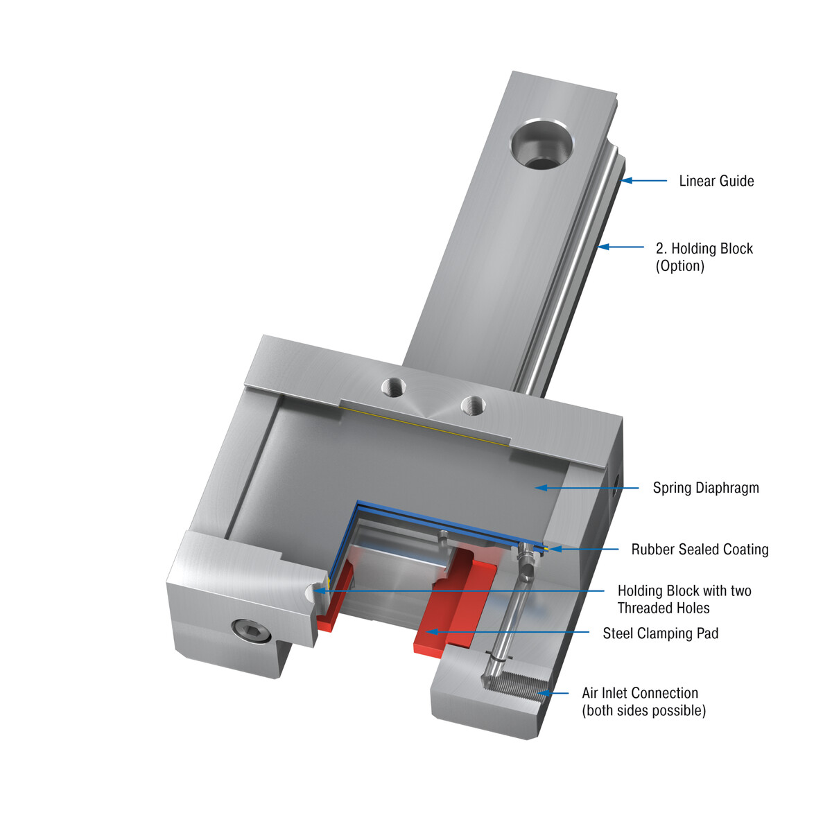 ACE Controls Inc. - Image - PLK20