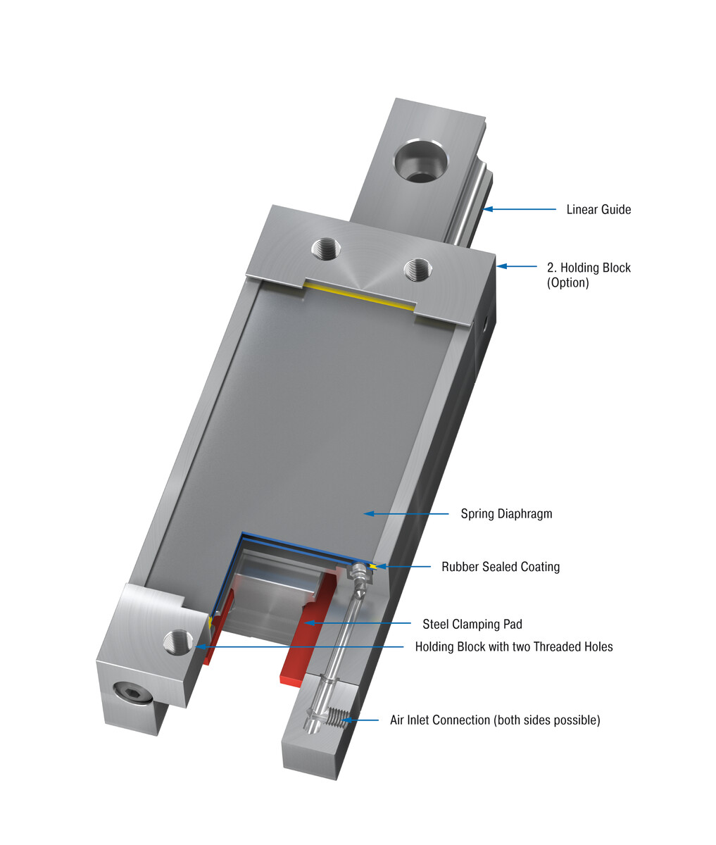 ACE Controls Inc. - Image - PL20