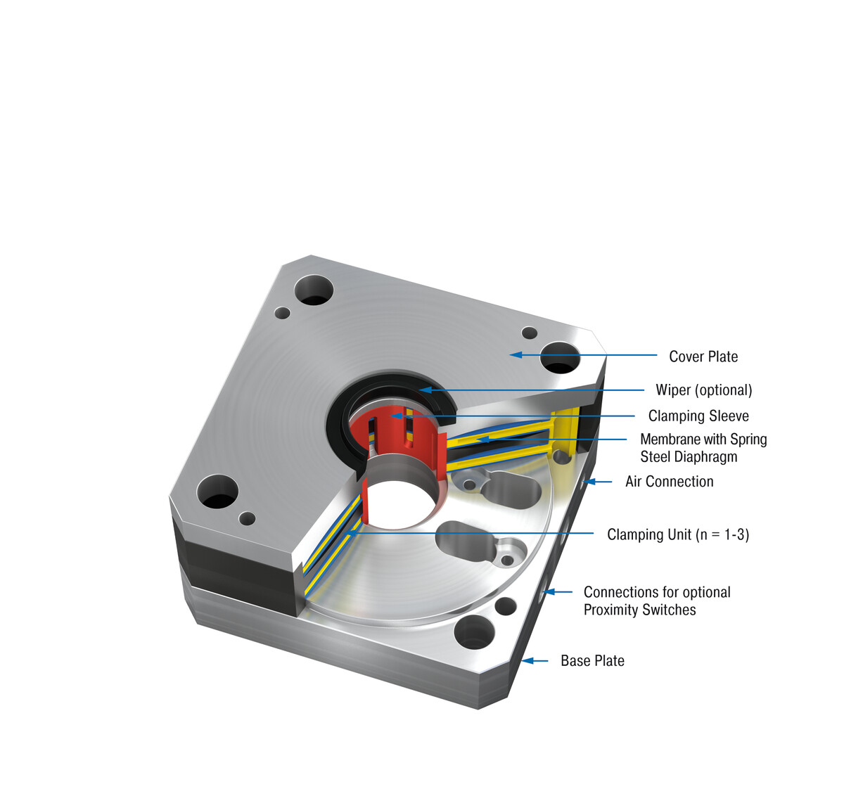 ACE Controls Inc. - Image - PN63-20