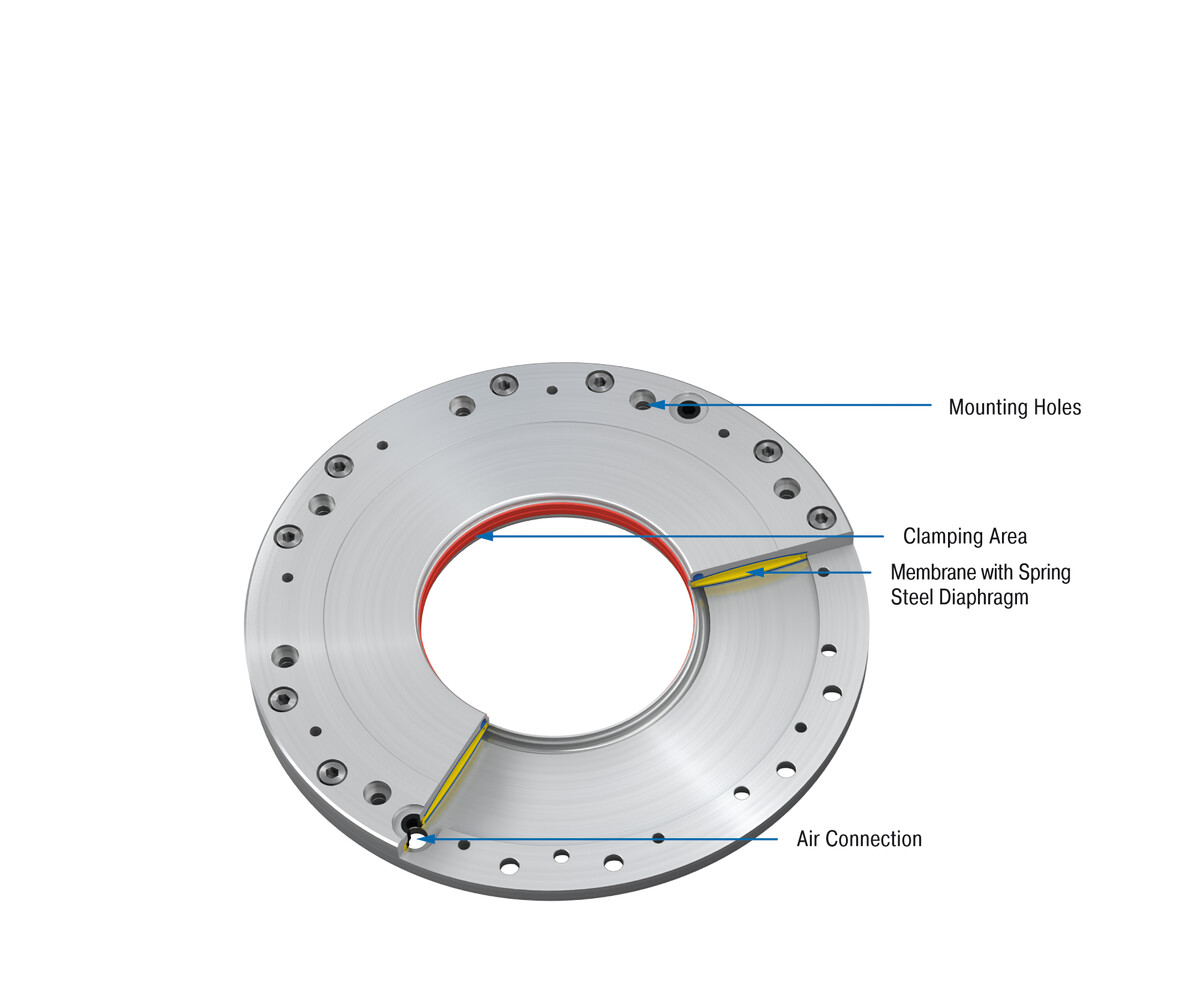 ACE Controls Inc. - Image - R80 (Z)