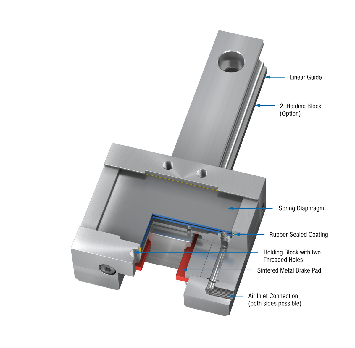 ACE Controls Inc. - Image - SLK45