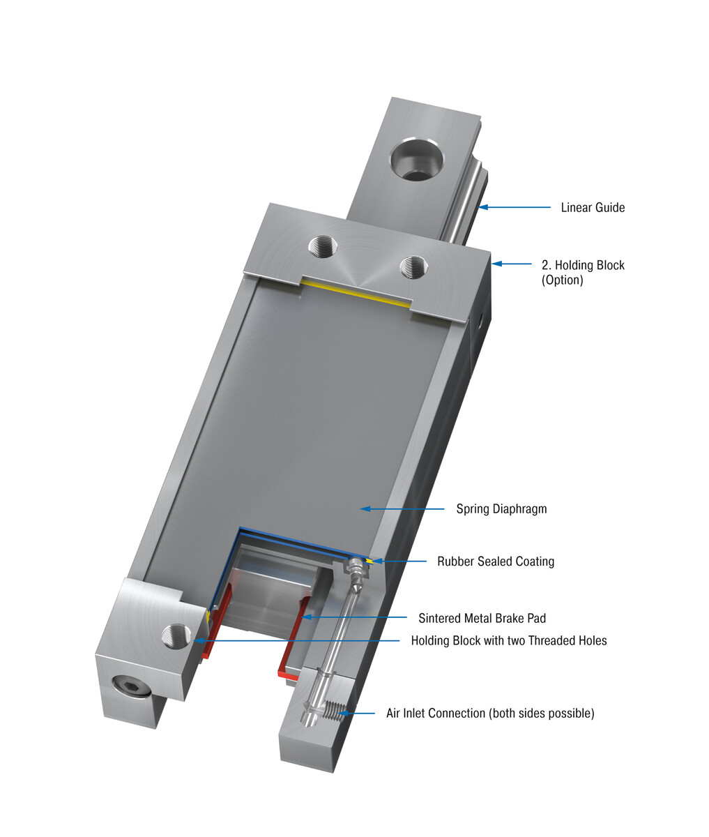 ACE Controls Inc. - Image - SL25