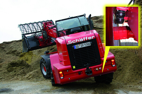 Pendulum limiting systems for tele wheel loaders